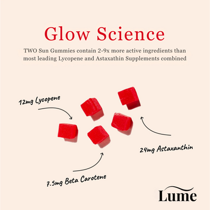 Transform Your Skin Naturally