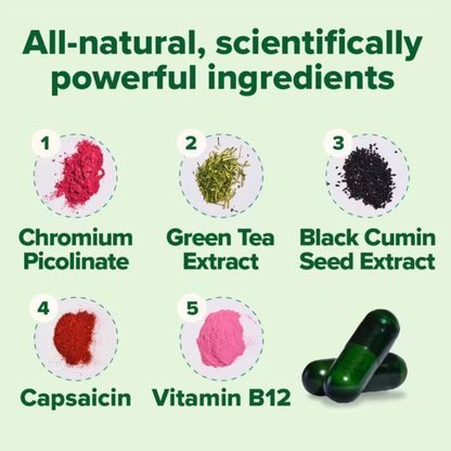 Metabolism Boosting Capsule - 30 Servings