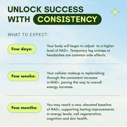 Anti Aging NAD+ Supplement